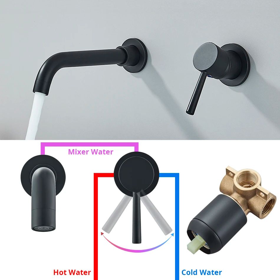 Brushed Gold Wall Mount Bathroom Faucet – Concealed Hot & Cold Basin Mixer Tap
