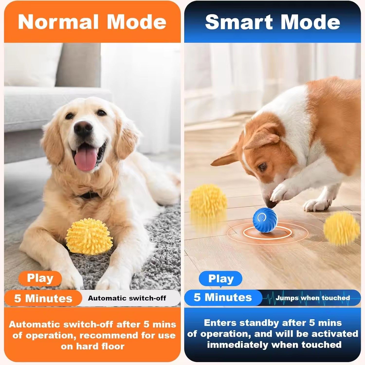 Self Rolling Dog Ball with Plush Cover, Motion Activated Interactive Toy