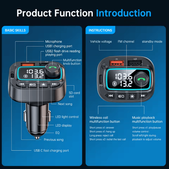 30W USB C Car Charger FM Transmitter with Bluetooth 5.3 Wireless Audio and Hands-Free Calling