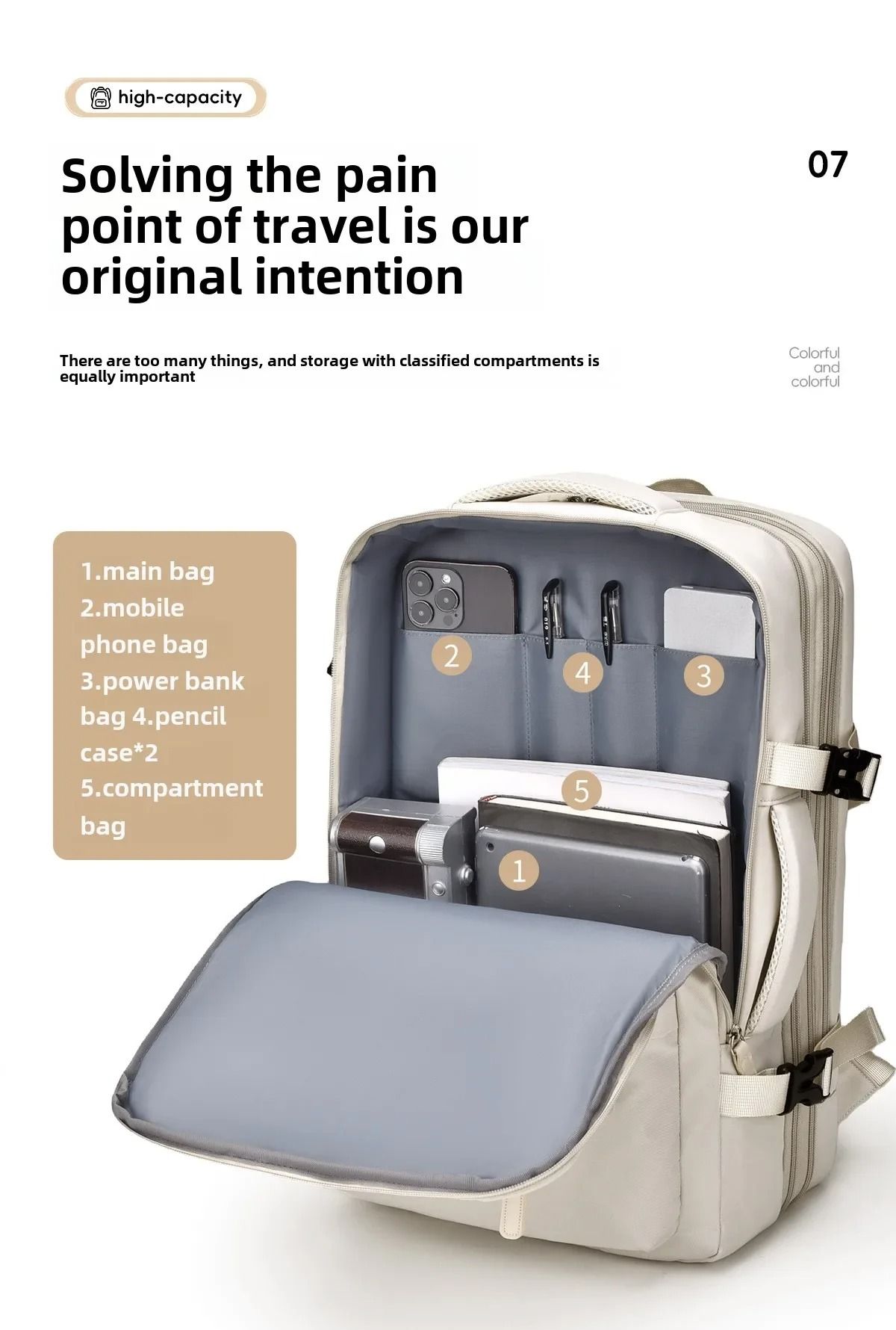 Universal Airline Cabin Travel Backpack