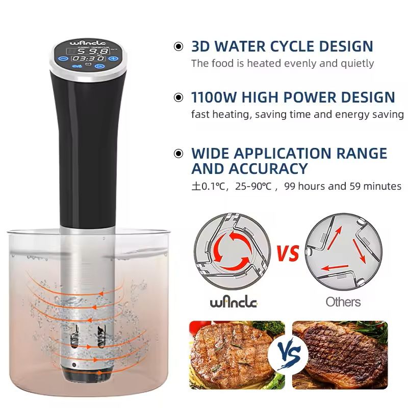 1100W Sous Vide Immersion Cooker with LCD Touch Display and Waterproof Design