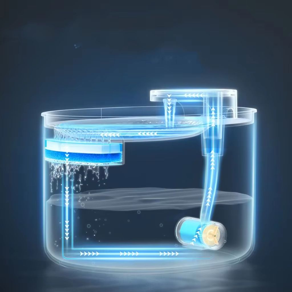 PureFlow Pet Fountain – Automatic Cat And Dog Water Dispenser