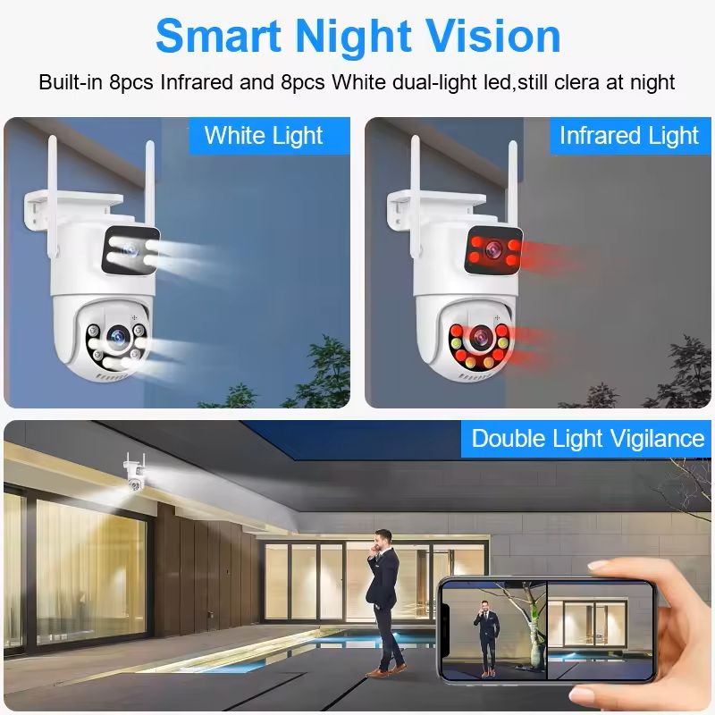 Wireless CCTV Security Camera System with Dual Lens Cameras and 8CH NVR