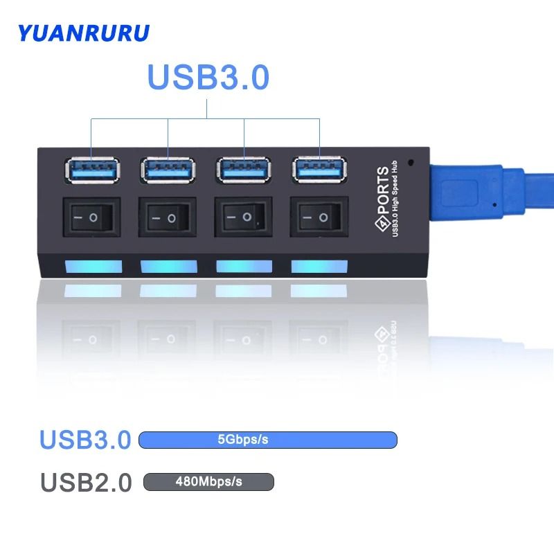 USB Hub Expander with Multiple Ports and Power Switch for PC Accessories