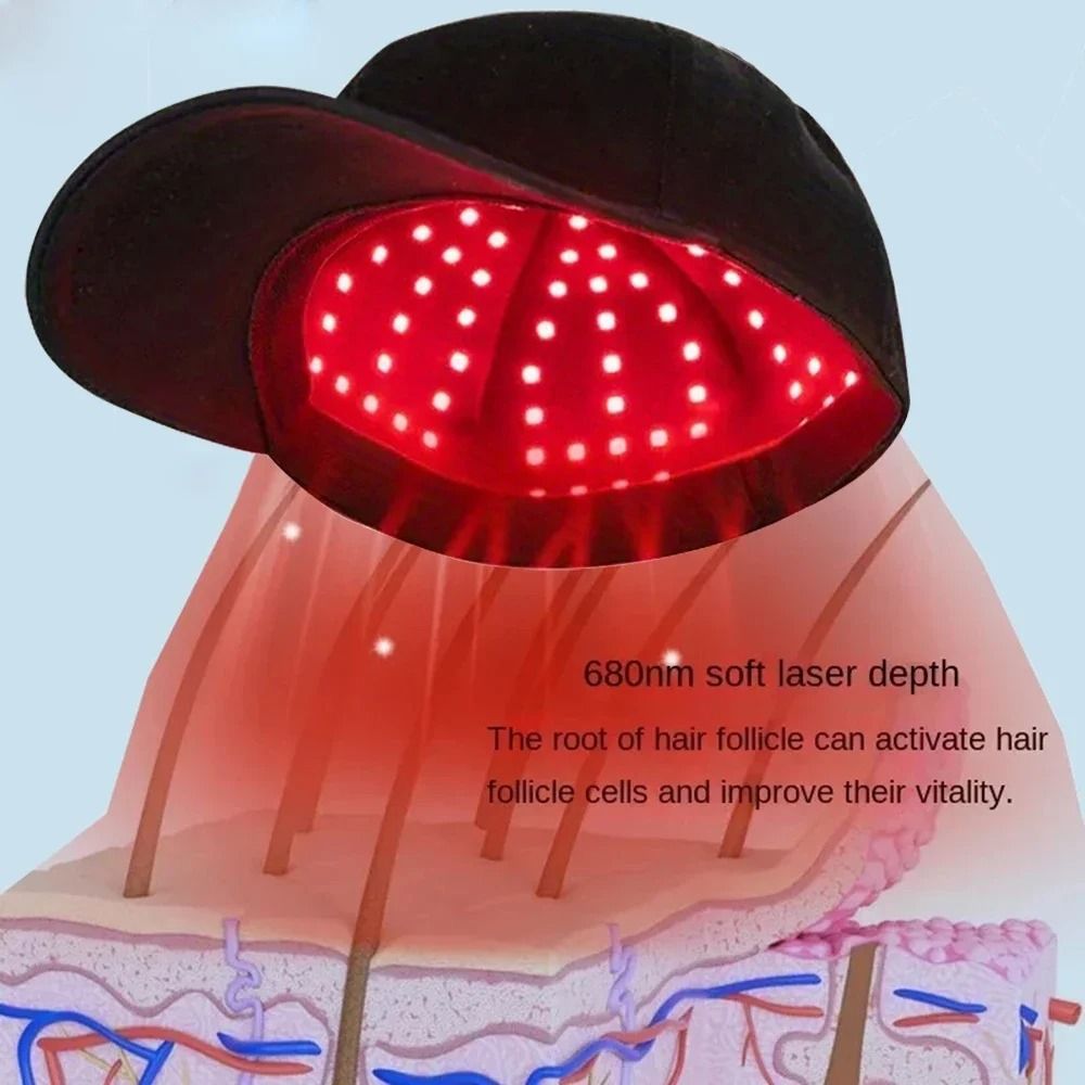 Red Light Therapy Hair Growth Cap with 96 LED Lights for Scalp Stimulation and Regrowth