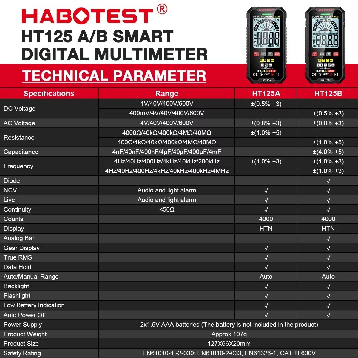 HABOTEST HT125 Smart Multimeter 600V AC DC True RMS Digital Tester