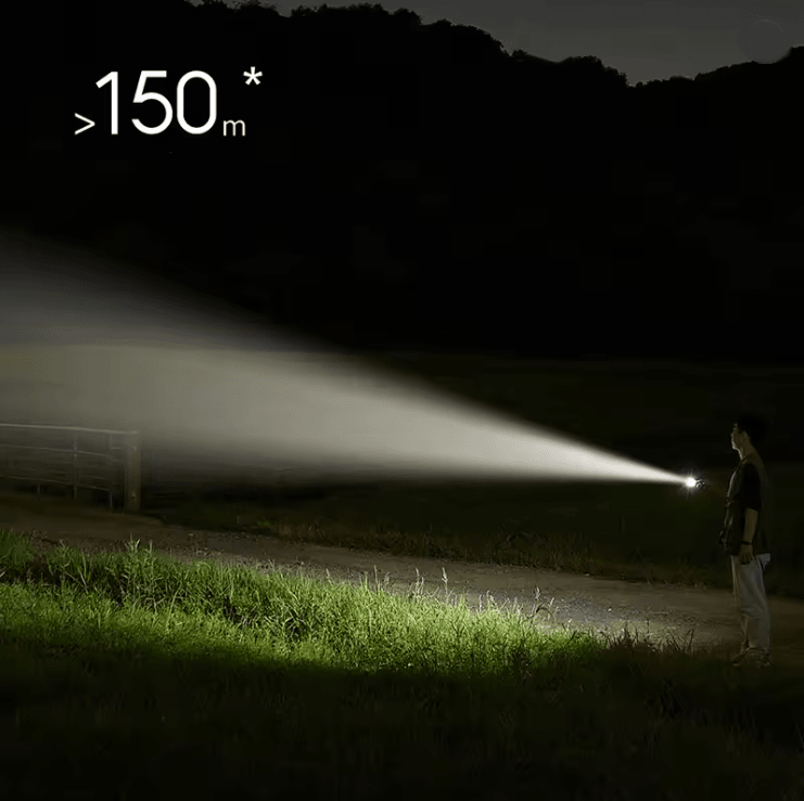 Xiaomi Mijia Portable Rechargeable Flashlight 1000 Lumens with Long Battery Life