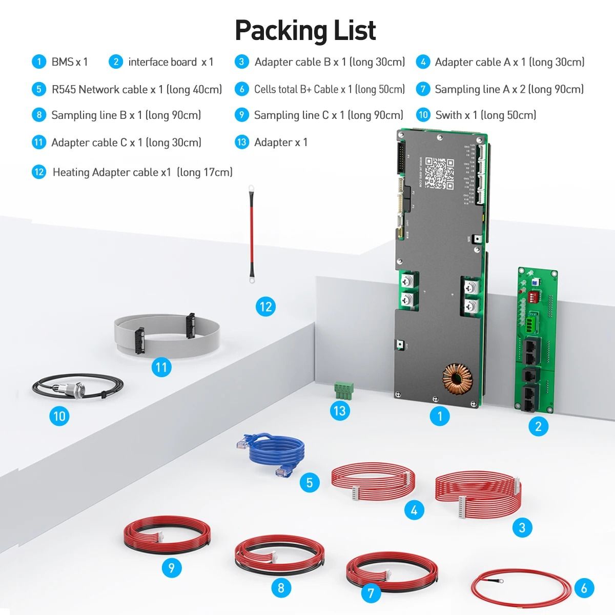 Advanced Energy Inverter Battery Management System with Active Balancing