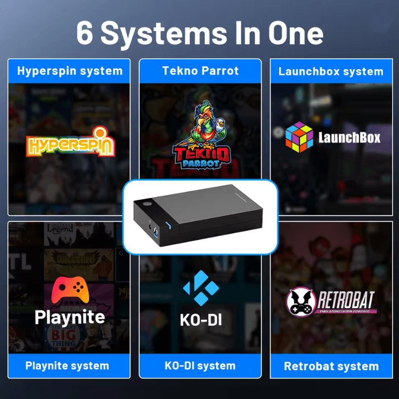 12TB Retro Super Console Hyperspin Launchbox Playnite with 86000 Games