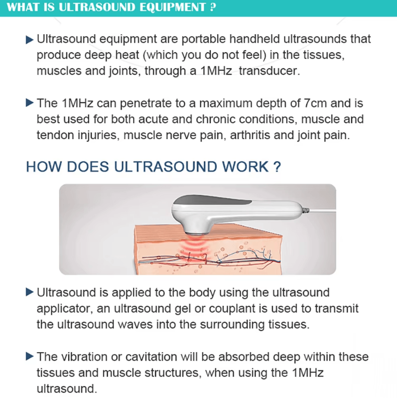 Ultrasound Physiotherapy Massage Device – 1MHz No-Drug Muscle and Joint Pain Relief Machine