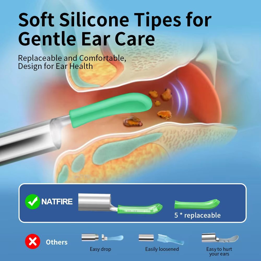 Wireless Ear Cleaner with Camera – USB-C Rechargeable Otoscope Earwax Removal Tool