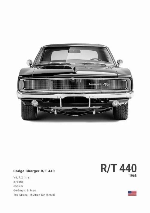 Dodge Challenger SRT Hellcat Redeye Canvas Wall Art Modern Muscle Car Poster