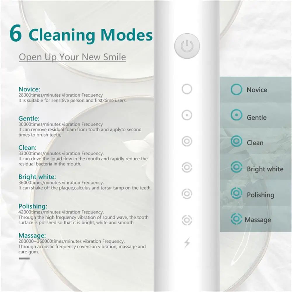 Sonic Electric Toothbrush with 6 Modes USB Rechargeable