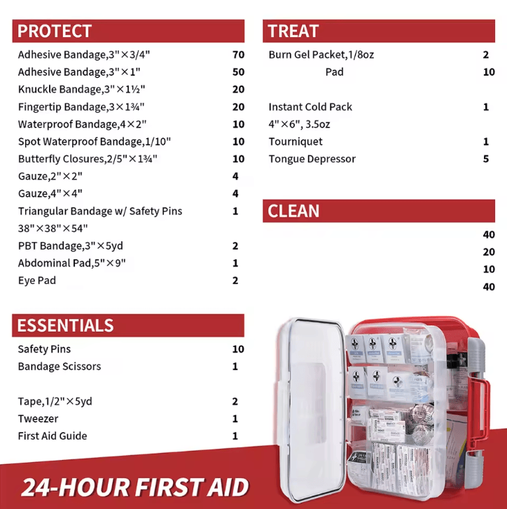 RHINO RESCUE 350-Piece All-Purpose First Aid Kit – OSHA-Compliant Medical Supplies for Home, Office & Emergencies