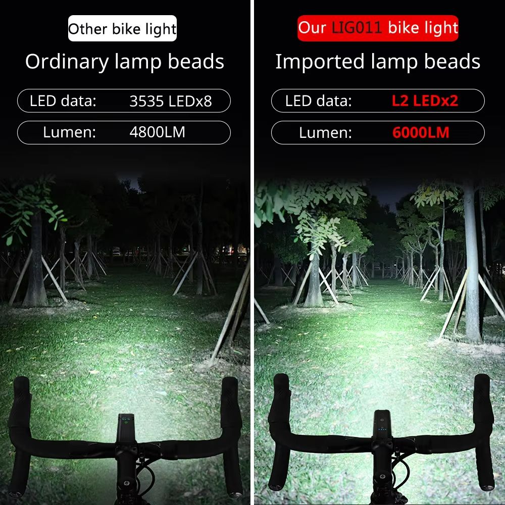 NEWBOLER Smart Bicycle Light 6000 Lumen – 10000mAh Rechargeable Waterproof LED Bike Light for Road & MTB Cycling