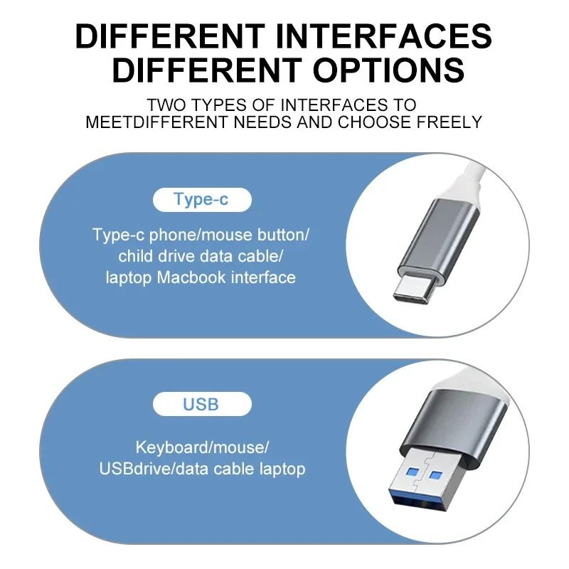 High-Speed 4-in-1 USB 3.0 & Type-C Multi-Port Hub
