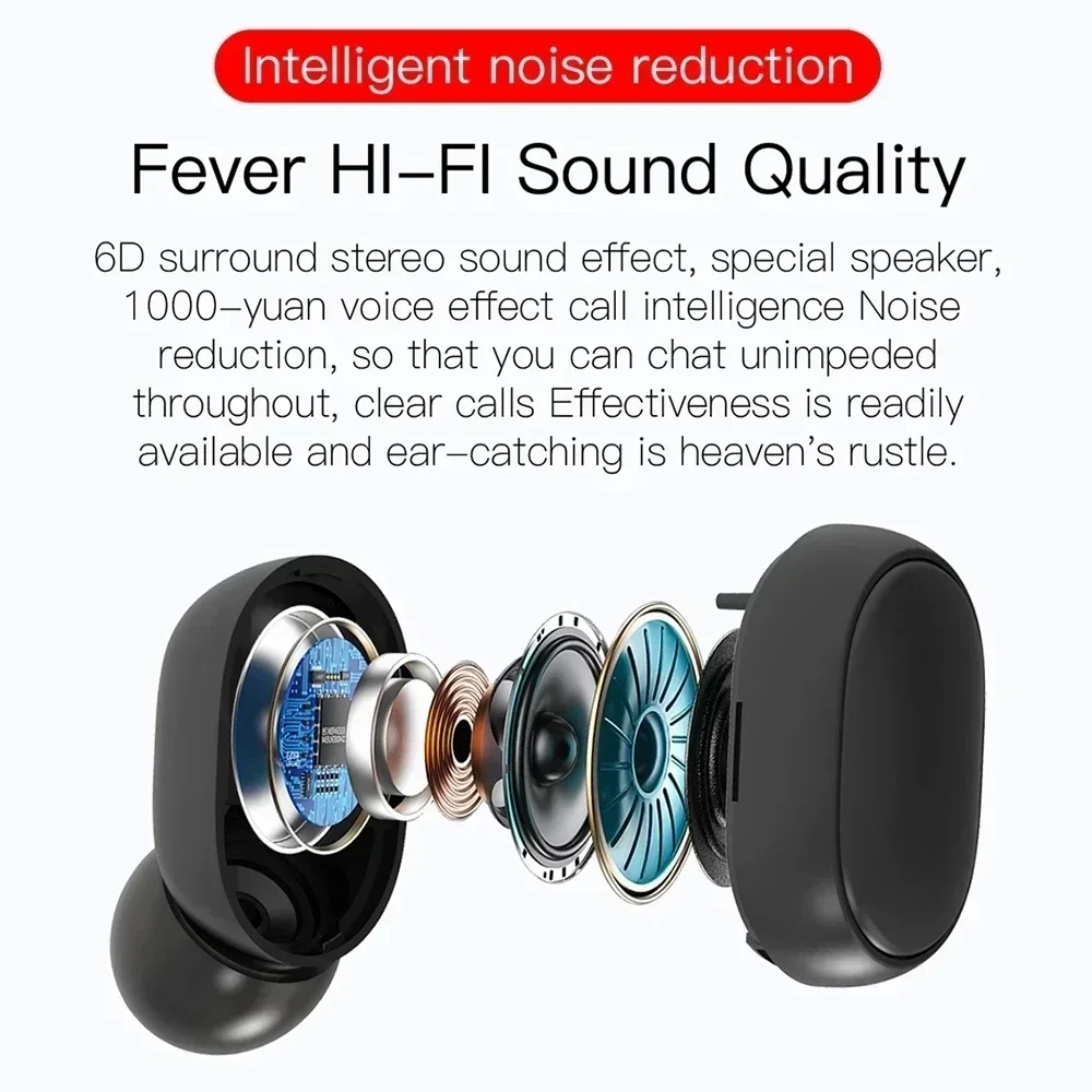 TWS Bluetooth Headset Wireless Earbuds, E6S Wireless Bluetooth Earphones, Noise Cancelling Earphones with Microphone