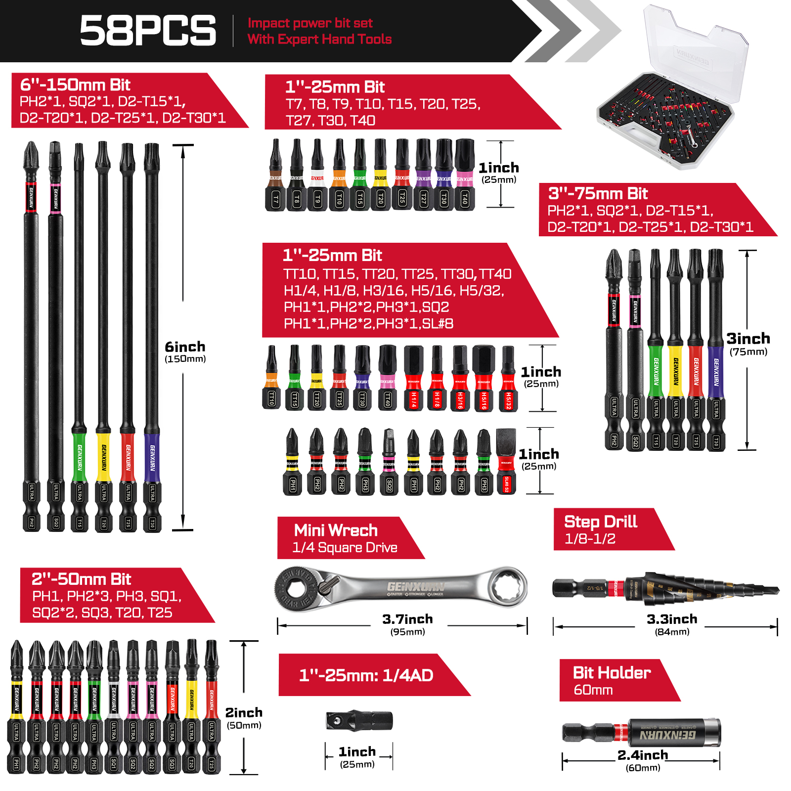 DIY Tools Set Packaged with Impact Screwdriver Bits, Mini Wrench, Step Drill, Socket Adapter, and Bit Holder