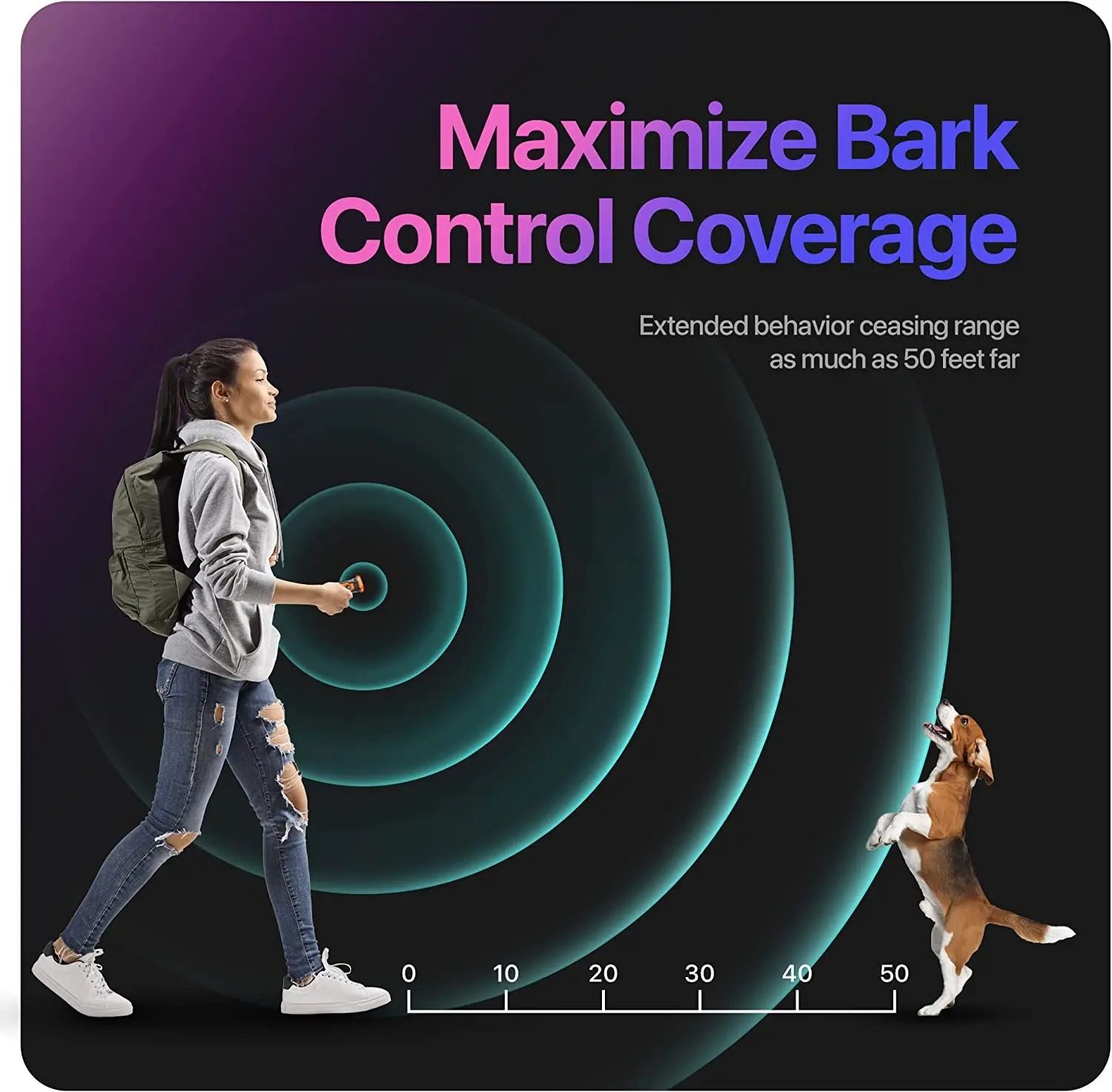 Ultrasonic Dog Training Device With LED Flashlight