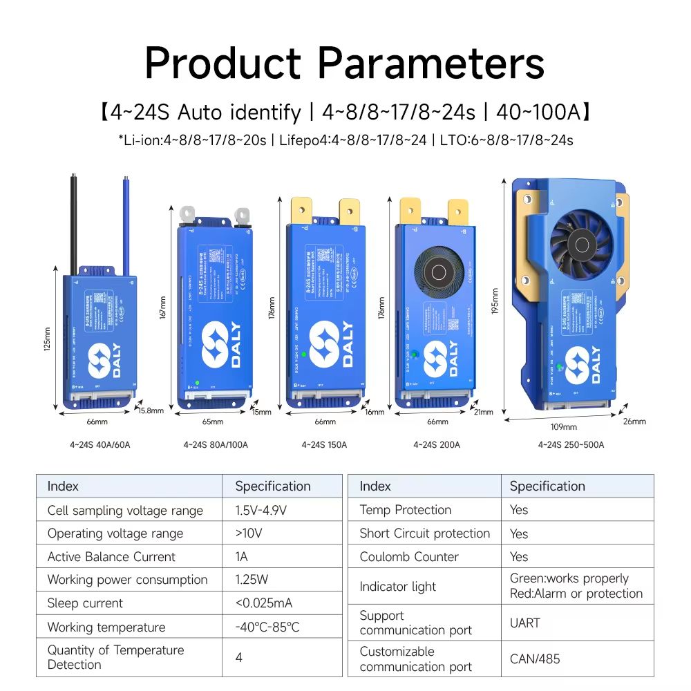 Daly Smart BMS - Bluetooth and WiFi Battery Management System with Active Balance