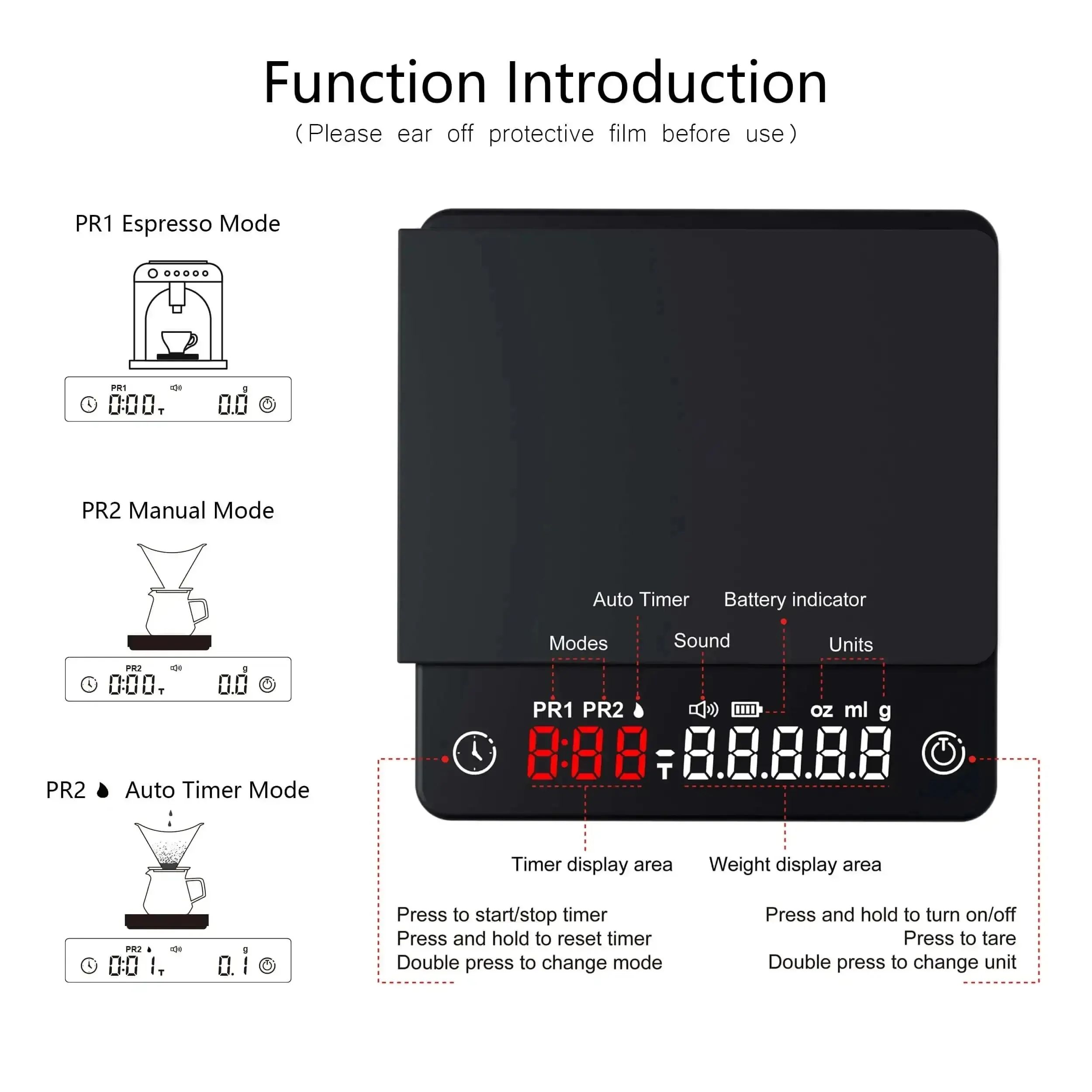Precision Mini Coffee Scale with Timer – Waterproof Digital Gram Scale for Espresso & Pour-Over