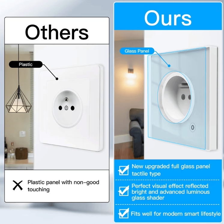 MOES ZigBee Smart Wall Socket with Power Monitoring – Glass Panel Outlet with Timer & Alexa/Google Home Control