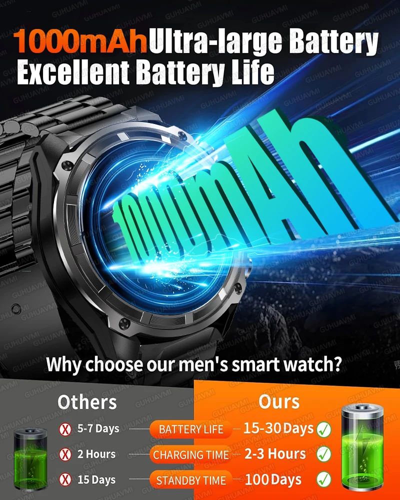 Military GPS Smart Watch with Offline Maps