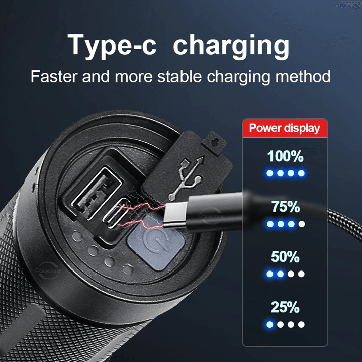 Ultra Bright LED Rechargeable Flashlight with Zoomable Beam and 50000 Lumens Power