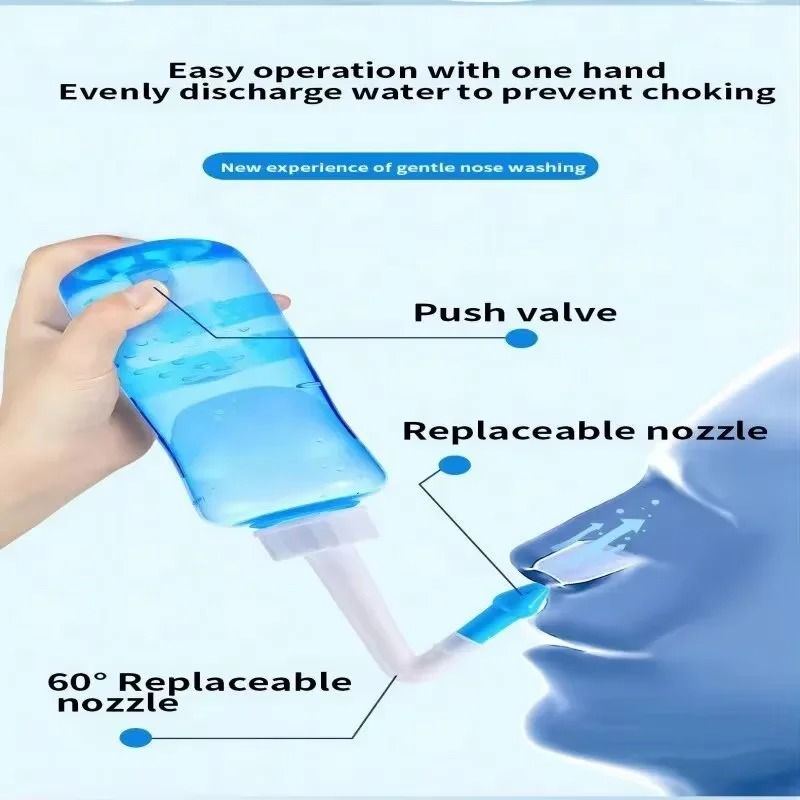 ClearFlow 300ml Nasal Wash Bottle for Gentle Sinus Relief