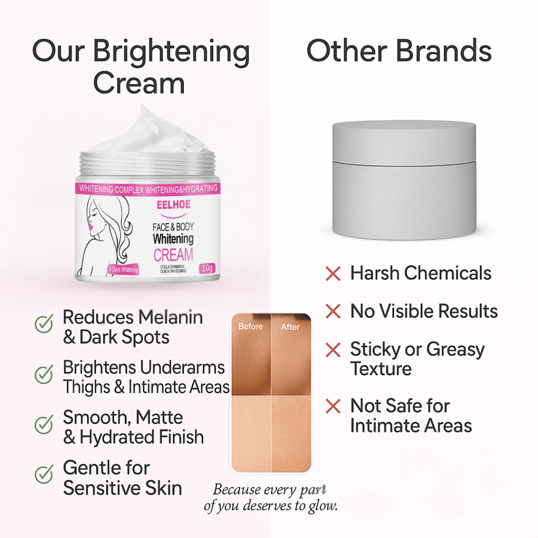 Skin Brightening Cream for Dark Skin – Lighten Face, Body, Underarm & Thigh Naturally