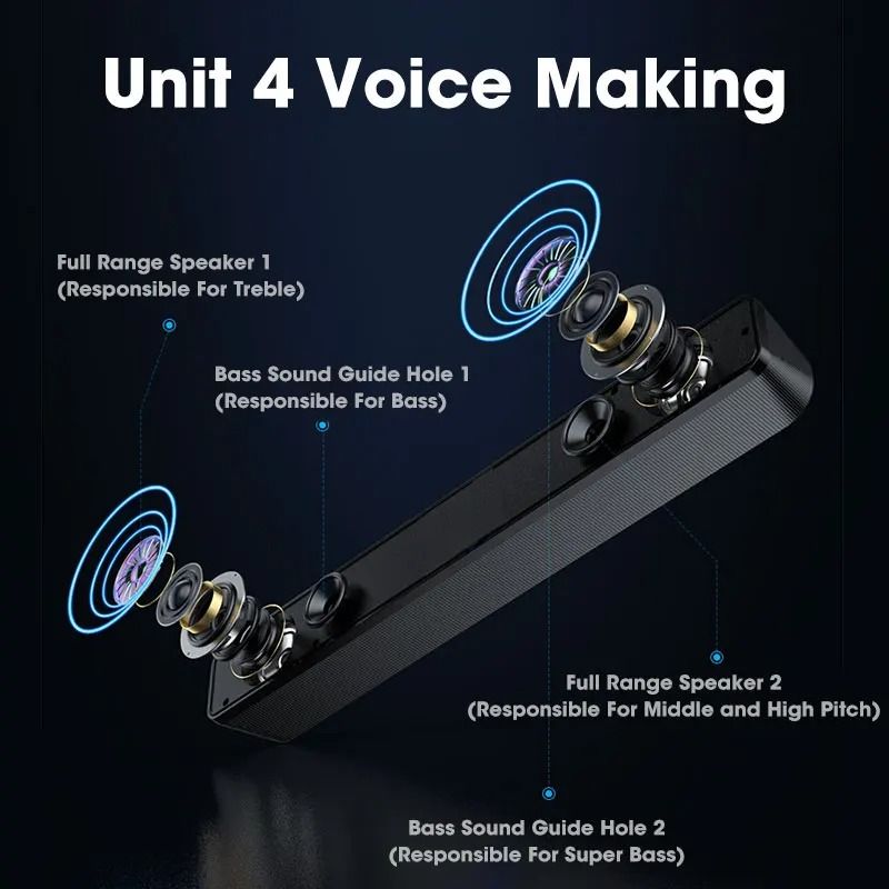4D Surround Soundbar Home Speaker