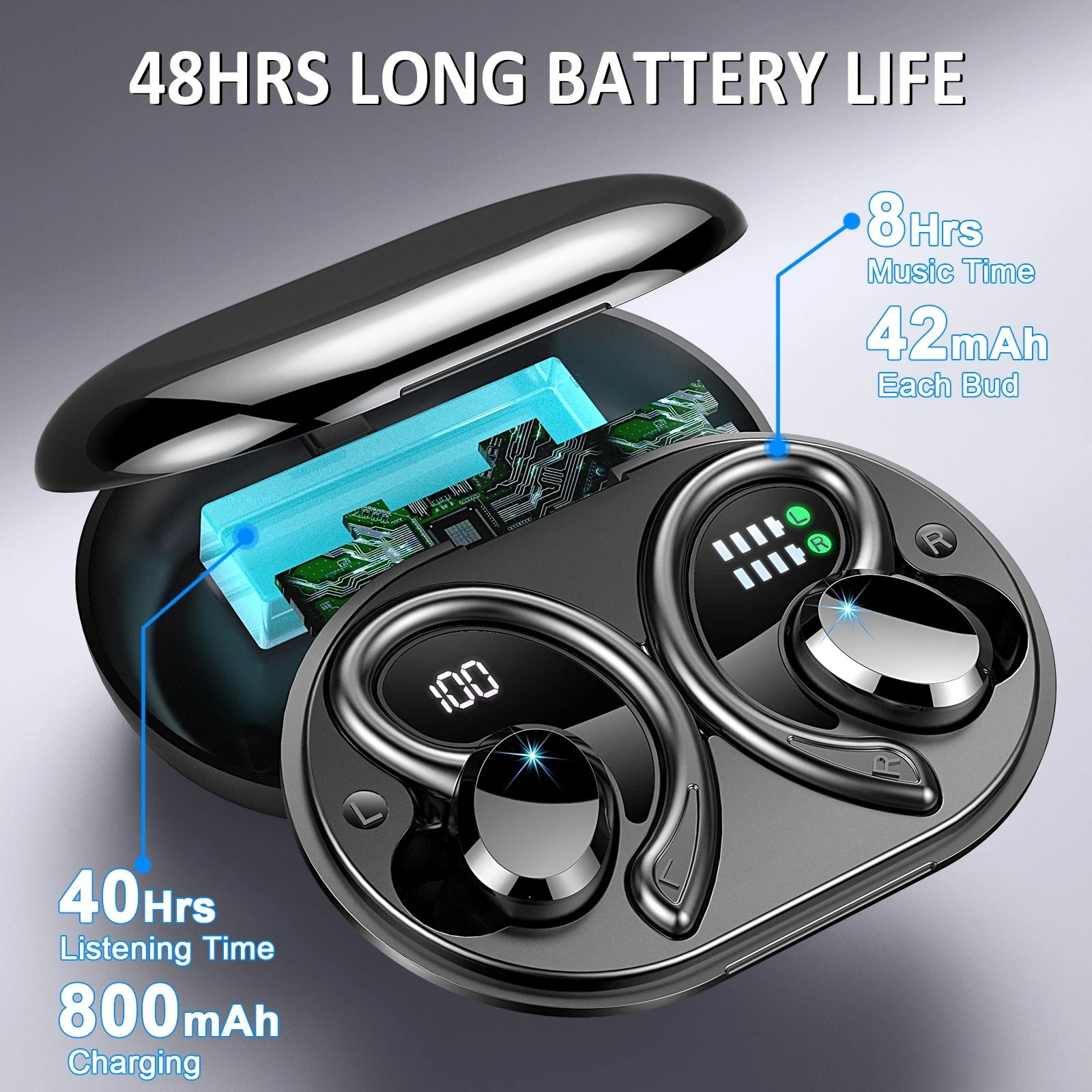 Wireless Bluetooth 5.3 Earbuds with Noise Cancelling Mic and 40H Playback