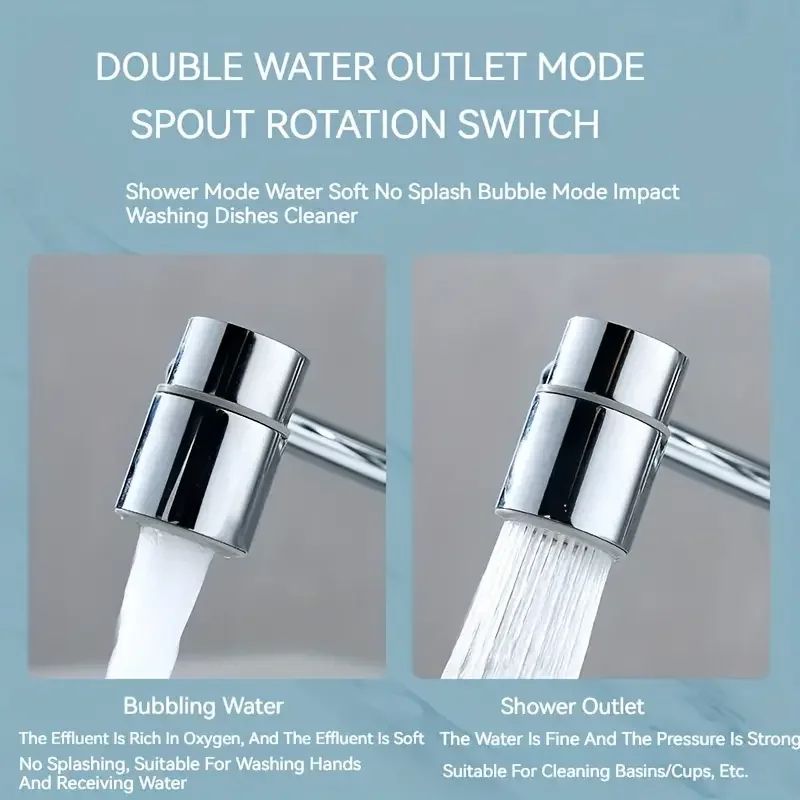 1080° Swivel Faucet Extender with Dual Spray Modes – Splashproof Rotatable faucet aerator extension for Bathroom & Kitch