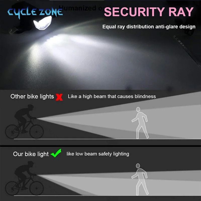 USB Rechargeable Bike Light Set Front and Rear LED Bicycle Headlight and Taillight