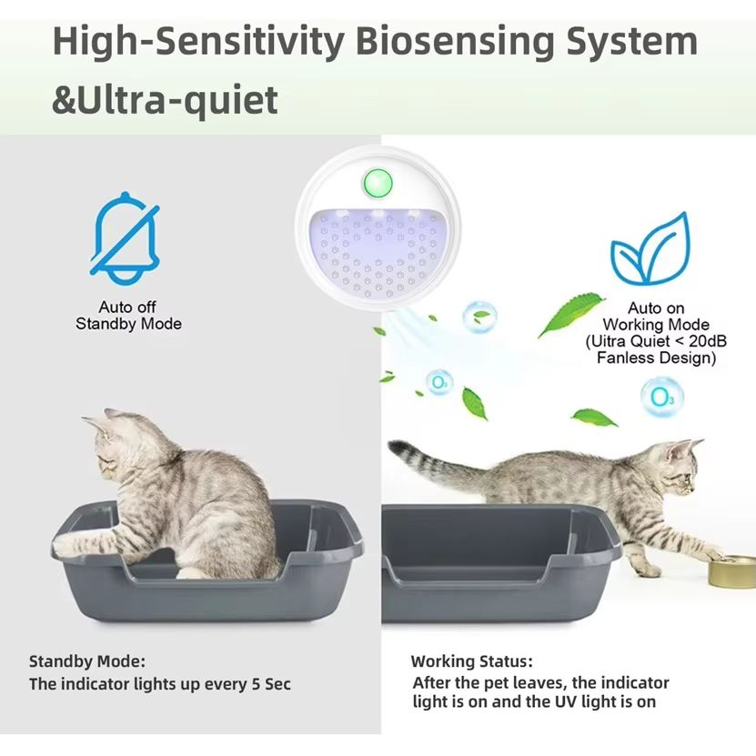 Smart Cat Odor Purifier Rechargeable Litter Box Deodorizer Pet Air Purifier