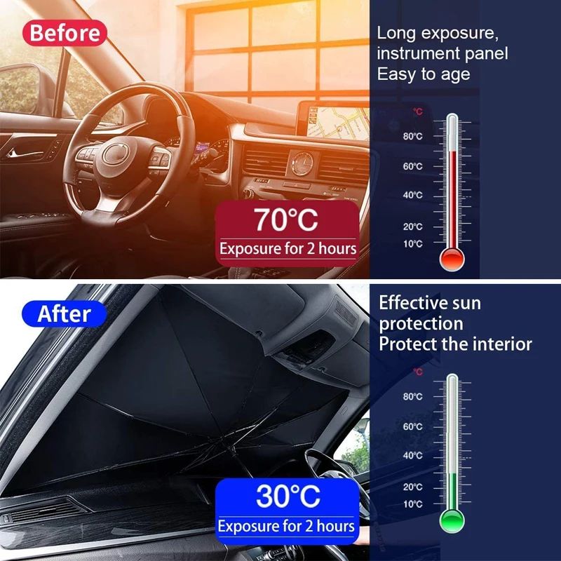Car Windshield Sunshade Umbrella with UV Protection