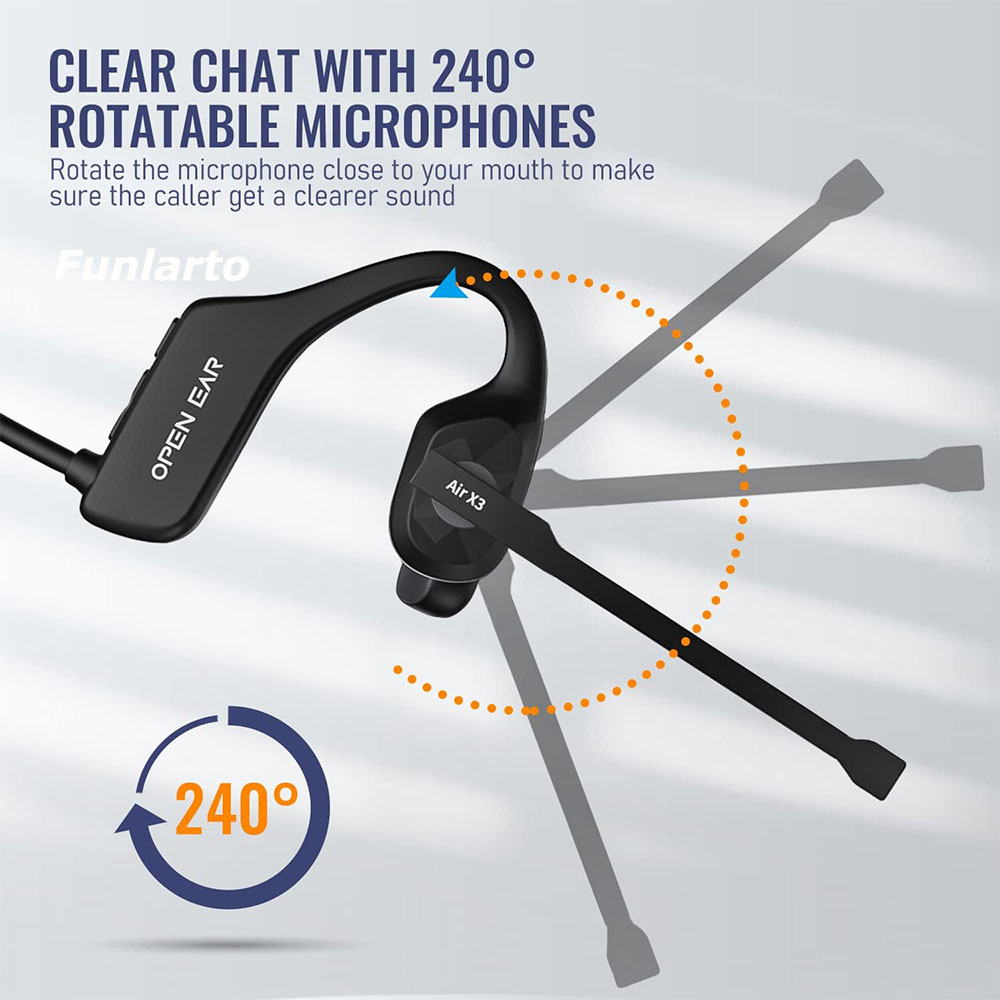 Wireless Open Ear Noise Cancelling Headset, Bluetooth ENC Call Elimination, Computer Headphones with Boom Microphone