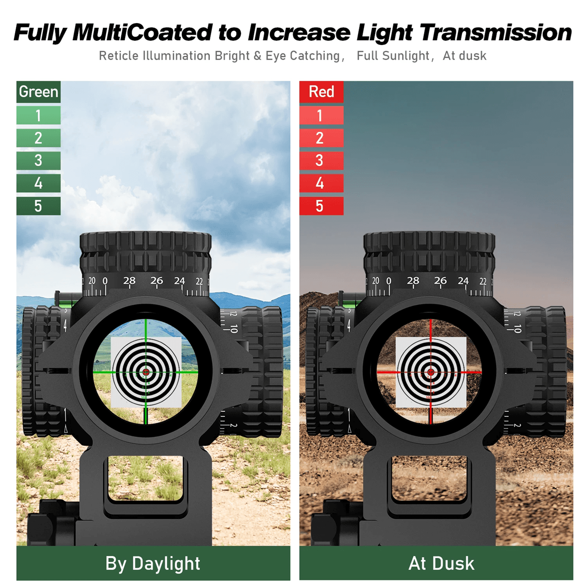 1-5X24 Compact Tactical Rifle Scope – Red and Green Illuminated Reticle for Hunting and AR Platforms