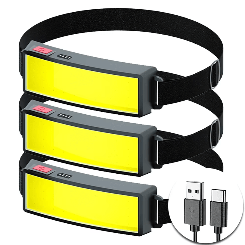1Pc Powerful COB Rechargeable Headlamp with Type-C USB Outdoor Camping Lantern