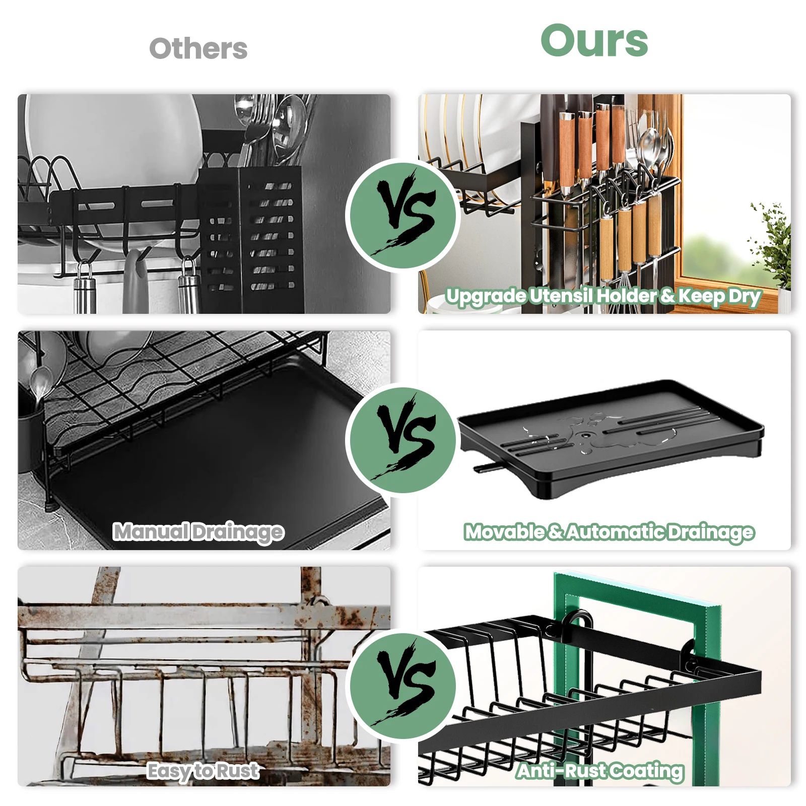 Rustproof Dish Drainer Rack, Utensils Holder & Drip Tray, Large Capacity Kitchen Drying Rack
