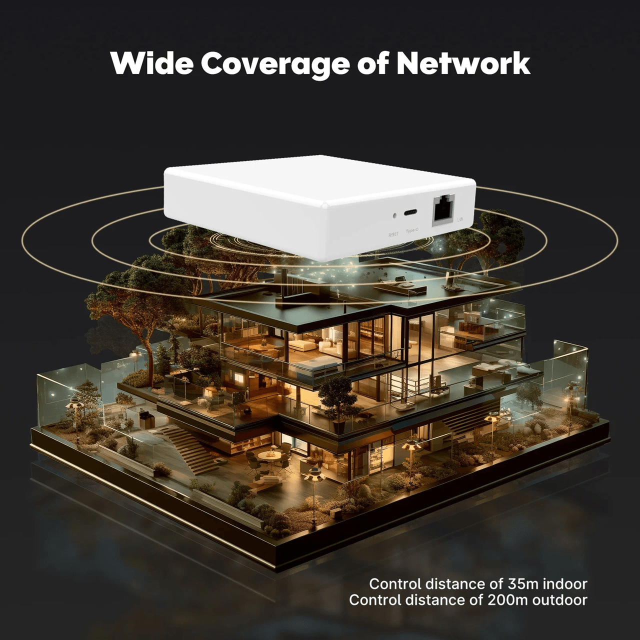 Smart Home Matter Gateway Hub with Tuya Zigbee and Voice Control
