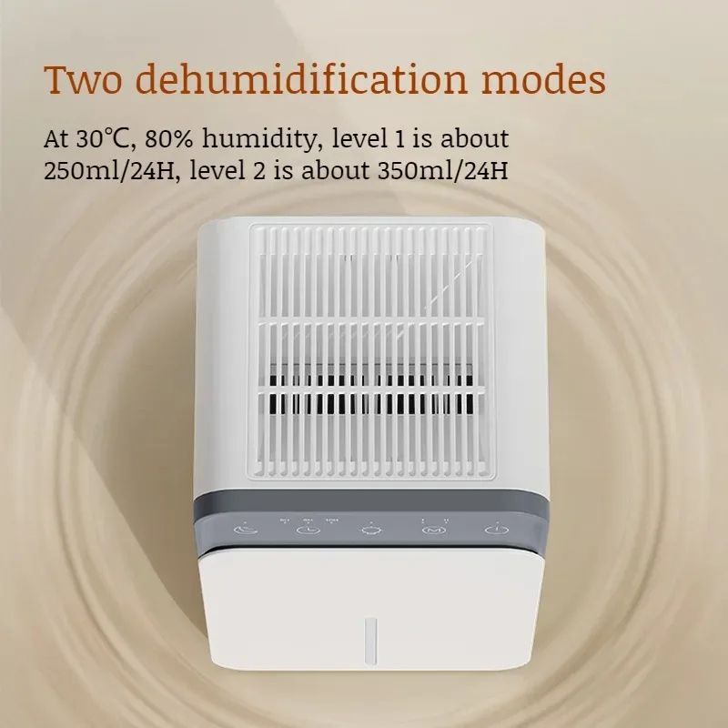 Ultra-Quiet Desktop Air Dehumidifier with 50.7 fl oz Tank – Compact Moisture Absorber for Home & Office