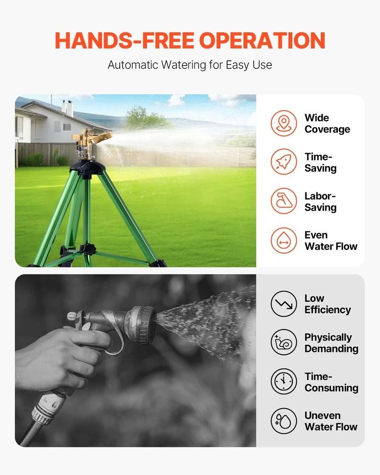 Spray Tripod Sprinkler Heavy Duty Lawn & Garden Irrigation System, Adjustable Height, Durable