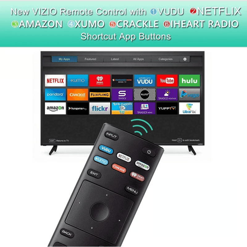 Universal Smart TV Replacement Remote with Quick Streaming Buttons for Easy Control