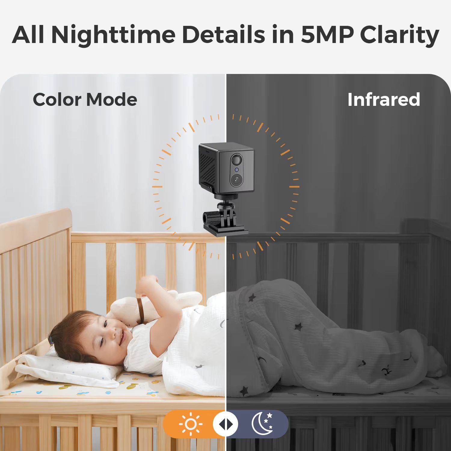 O-Kam Pro 5MP Mini WiFi IP Camera, 2400mAh Rechargeable PTZ with Human Detection and 5X Zoom