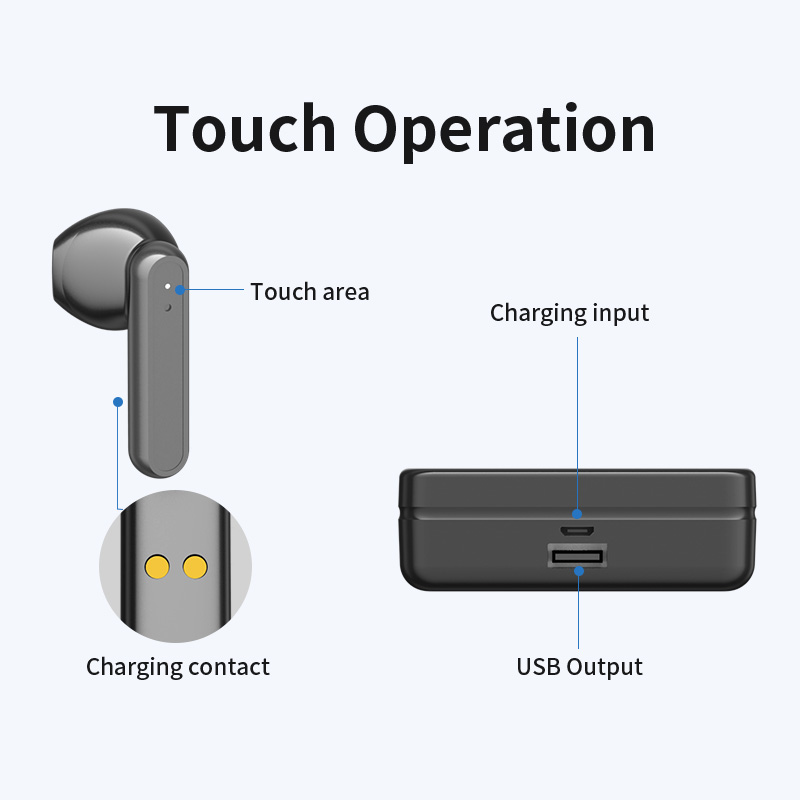 Wireless Bluetooth Earbuds with Noise Cancelling Mic LED Charging Box & Long Battery Life Bluetooth Headphones