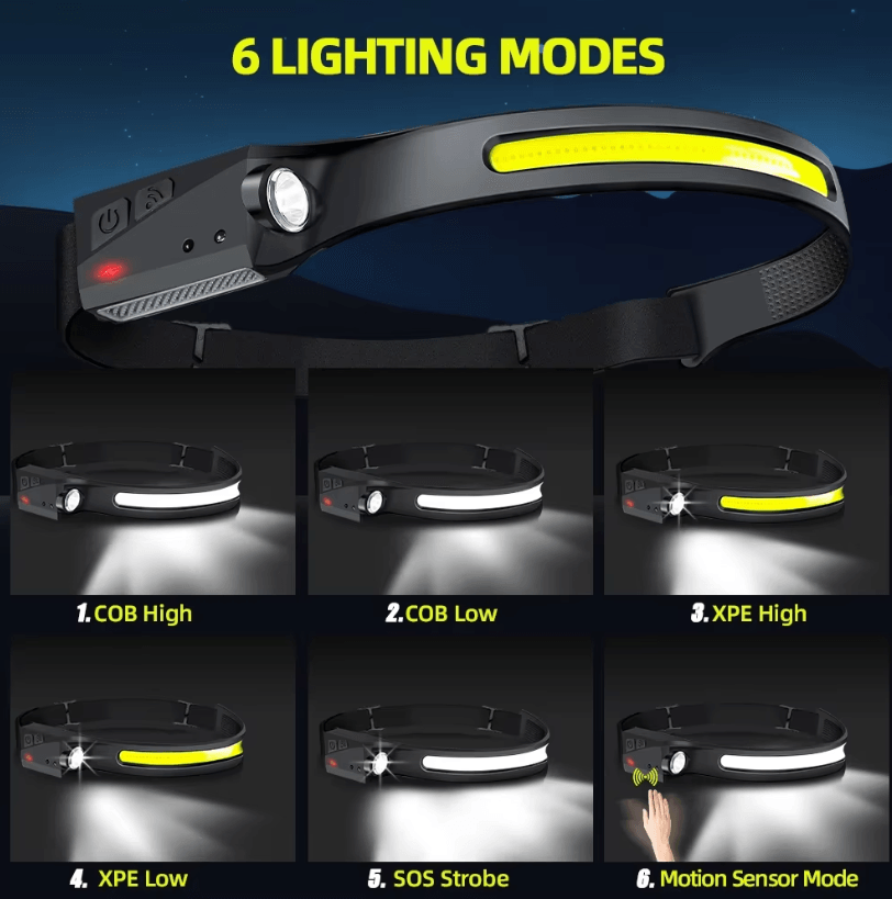 Rechargeable LED Sensor Headlamp – 5-Mode Hands-Free Head Flashlight for Fishing, Camping & Outdoor Use