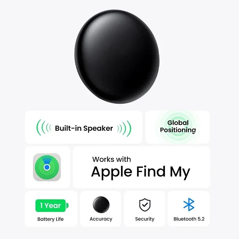 Multi-Pack Anti-Loss Bluetooth Tracker Set for Bags Keys and Luggage
