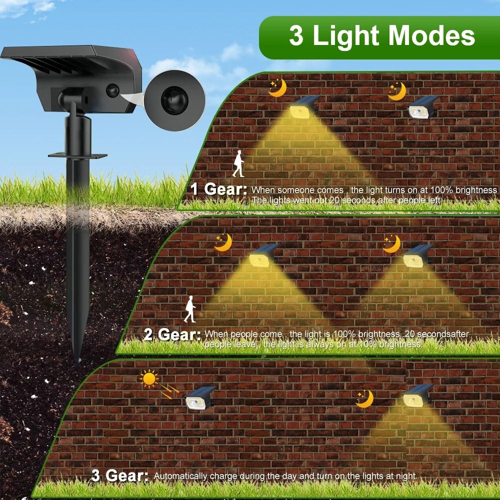 Solar Motion Sensor Spotlight Outdoor