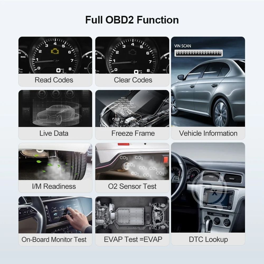 Bluetooth OBD2 Car Diagnostic Scanner Tool